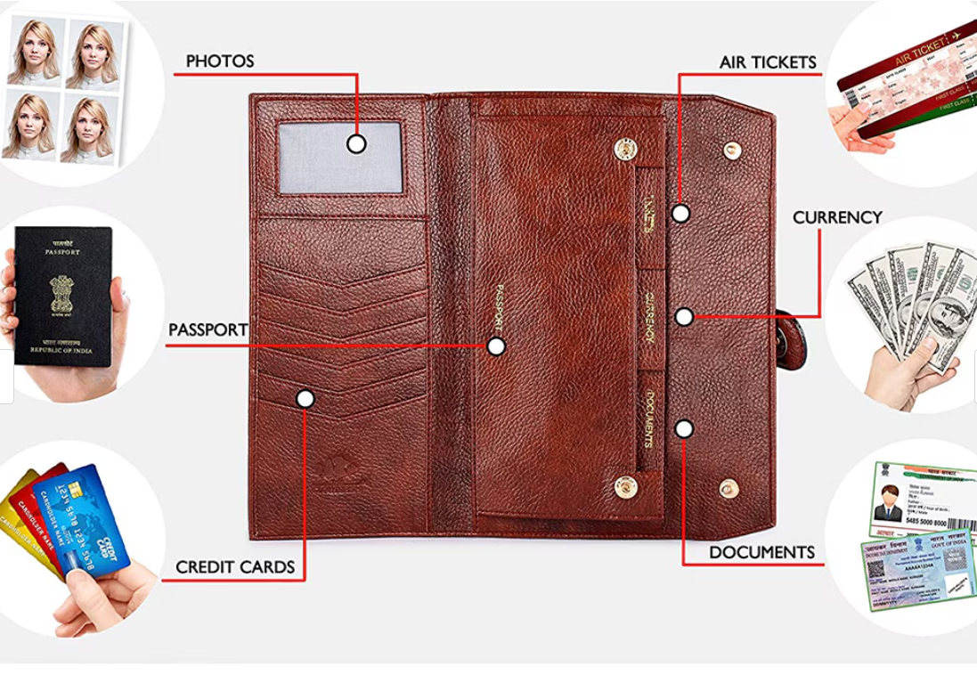 RFID Blocking Passport Wallet